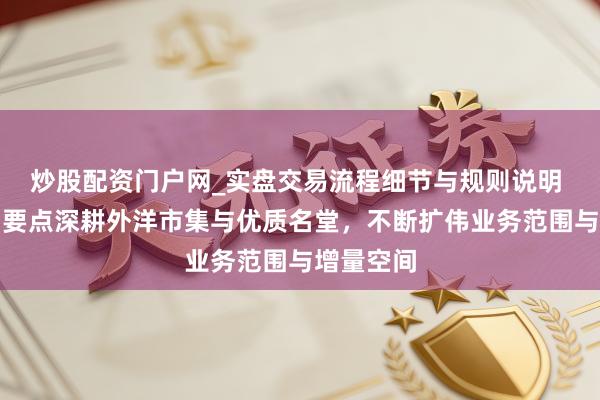 炒股配资门户网_实盘交易流程细节与规则说明 天有为：要点深耕外洋市集与优质名堂，不断扩伟业务范围与增量空间